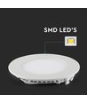 18W Ø22,5cm LED innfellingspanel - Hull: Ø21 cm, Mål: Ø22,5 cm