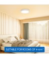 Outlet: LED Downlight Pro Rund 6W - Varm Hvit 3000K, Matt Hvit, Plast