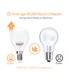 Outlet: LED A5 G45 - Stor Spredning E14, 4.9W, 3000K