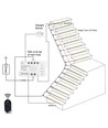 Trappe LED COB strip settt - Opp til 16 trinn, 11W per trinn, 24V, IP20, med sensor + fjernkontroll