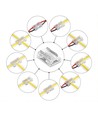 LED-stripe 8-i-1 kobling - 8mm, enfarget, IP20, 5V-24V