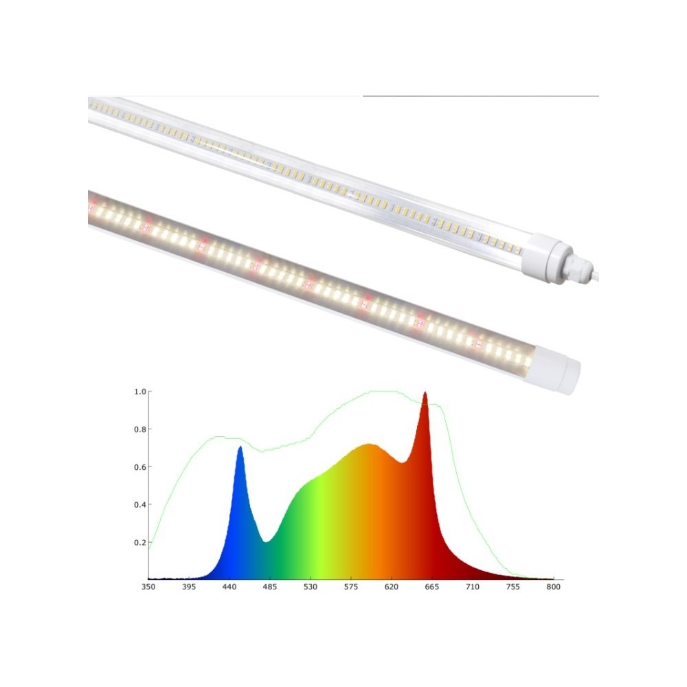 Pro-Grow 2.0 vekstarmatur - 120cm, 18W LED, fullt lysspektrum, IP65