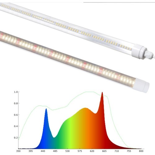 LEDlife Pro-Grow 2.0 vekstarmatur - 120cm, 18W LED, fullt lysspektrum, IP65