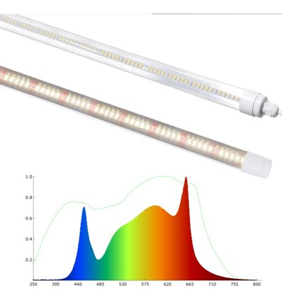 LEDlife Pro-Grow 2.0 vekstarmatur - 120cm, 18W LED, fullt lysspektrum, IP65