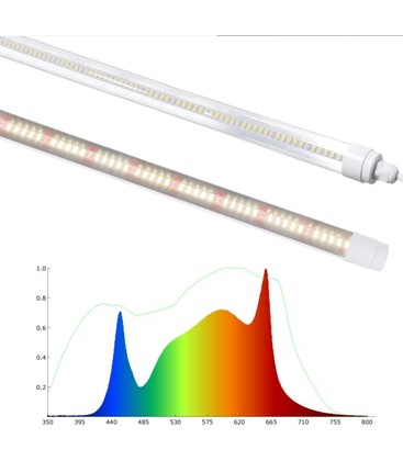 LEDlife Pro-Grow 2.0 vekstarmatur - 60cm, 10W LED, fullt lysspektrum, IP65