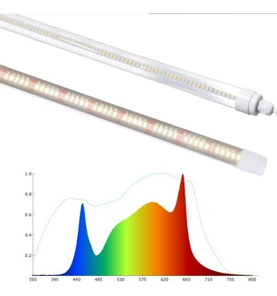 LEDlife Pro-Grow 2.0 vekstarmatur - 90 cm, 15W LED, fullt lysspektrum, IP65