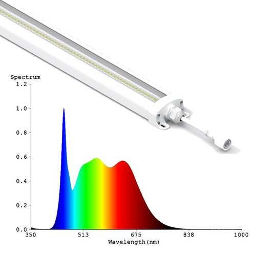 LEDlife 50W Philips LED vekstarmatur - 112,5 cm, RA95, fullt lysspektrum, IK05, IP65