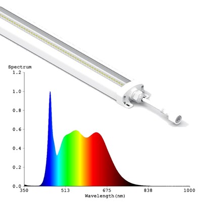 LEDlife 50W Philips LED vekstarmatur - 112,5 cm, RA95, fullt lysspektrum, IK05, IP65