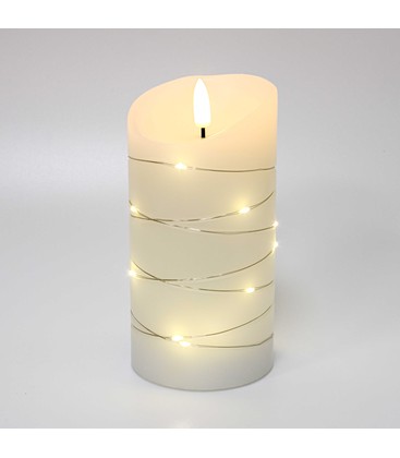 LED Candle as picture 16