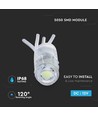 0,24W Rød vanntett LED-modul - 12V DC, IP68, Perfekt for innendørs og utendørs prosjekter