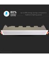 30W LED innfellingspanel - 2400lm, 43x4,5cm, hvit kant, IP20 innendørs