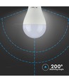 2 stk. E27 15W LED pære - A65, 6400K, 1350lm, erstatter 90W