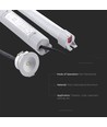 3W LED nødbelysning for innbygging - 5500K, >3 timers batteritid, IP20, hvit