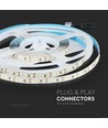 12W/m LED-strips - Samsung Chip, 12V, 6500K, IP20, 5m/rull