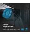 1080P IP sikkerhetskamera, 12V - Full color night vision, IP65, bevegelsessensor, ONVIF
