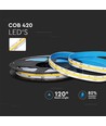 421 LED Stripelys 10W/m - COB, 6400K, IP20, 24V