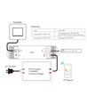 LEDlife rWave CCT controller - Push-dim, 12V (96W), 24V (192W), avlasting i begge ender