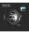 20W Ø16cm LED innfellingspanel med Samsung LED chip - 1780lm, 3000K, sort, hull: Ø15 cm, 5 års garanti