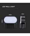 5W LED vegglampe - IP65, sort, 110x54x97mm, inkl. lyskilde