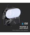 5W LED vegglampe - IP65, sort, 110x54x97mm, inkl. lyskilde