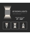 11W LED vegglampe - Bridgelux chip, 3000K, grå, firkantet, aluminium, IP65