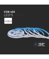 422 - 13W, LED COB Strip Lys, RGB, IP20, 24V, (5m/rull)