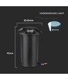 1W LED nedgravingsspot - 6400K, sort, 12V