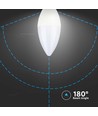 E14 2,9W LED kronepære - Mattet