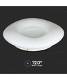 Rund LED Overflatpendel 78W - Designer, Fargeskiftende, 750x130, Dempbar, Hvit.