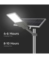 LED Solcellegatebelysning - 6500K, 3.2V, 30Ah, LiFePO4, IP65