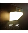 2W Solcellevegglampe - Panda 200lm, Litiumbatteri 3.7V 1200mAh, 4000K, Svart+Hvit