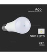 E27 17W LED pære - A65, 3000K, varm hvit, IP20 innendørs