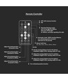 18W LED sensorlampe - IP44, Ø29,5cm, sort kant, innebygd sensor, fjernkontroll, inkl. lyskilde