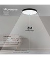 36W Taklampe LED - med mikrobølgesensor, 4000K, rund svart ramme, IP44