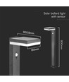 5,5W Solcelle hagelampe med sensor - Sort, PIR-sensor, IP54, sort