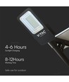50W Hybrid LED gatelykt med solcelle - 4000lm, IP65, 4000K, 50.000mAh batteri