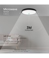 36W LED Dome - Lyssensor, Samsung Chip, 4000K, Rund, Sort Ramme, IP44.