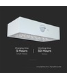 3W solcelle vegglampe med sensor - IP65, hvit, 350lm, PIR sensor, utendørs
