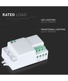 Mikrobølge bevegelsessensor til LED - Max 300W, 180°/360°, IP20 innendørs