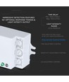 Mikrobølge bevegelsessensor til LED - Max 300W, 180°/360°, IP20 innendørs