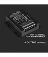 RGBW Sync Controller med 24-knappers RF fjernkontroll - 12V/24V, 4 kanaler, RJ45 synkronisering, IP20
