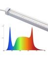 LEDlife Max-Grow 2.0 15W vekstarmatur - 60cm, 15W LED, fullt lysspektrum, IP65