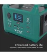 Powerstation 300W - 288Wh, med strømuttak, 1x 230V AC output