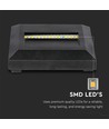 2W Trappebelysning - LED, 3000K, svart hus, kvadratisk.