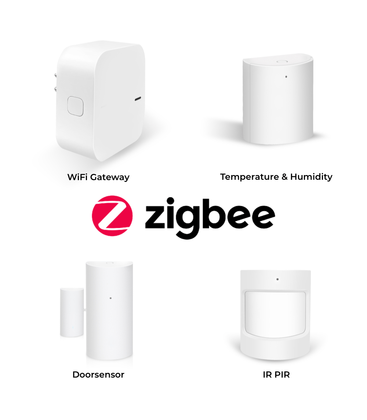 Outlet: Hihome Zigbee-sett