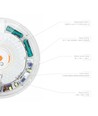 30W Sensorlampe med nødlys - justerbar watt/CCT, IP44, innebygd batteri
