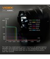 LED bærbar lykt - 5000K