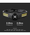 3W+5W oppladbar LED hodelykt - 470lm, 230° vidvinkel, IP44, inkl. batteri