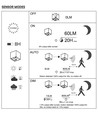 9W LED Solcelle vegglampe - IP65, CCT, 3 lysfarger, PIR-sensor, corten hus
