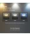 V-Tac 18W Ø22,5cm Backlit utenpåliggende panel - 3-i-1 CCT, Cree chip, 6 års garanti, rund